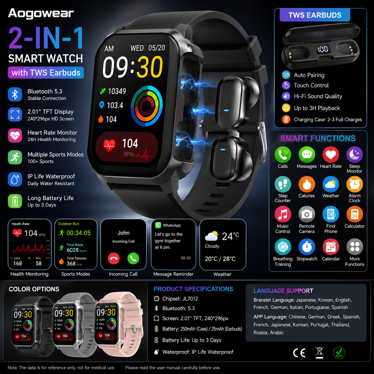 Smartwatch